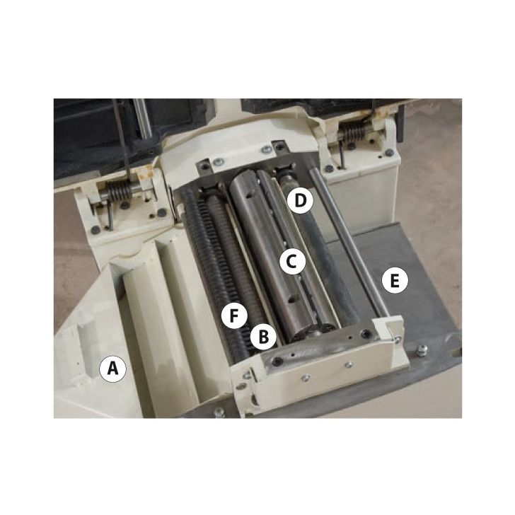 Profesionāla tainēvele / biezumēvele JET JPT-410