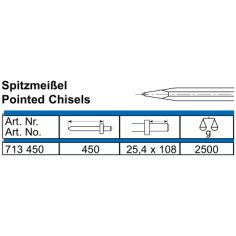 Punktsitis 450X25.4X108mm 2