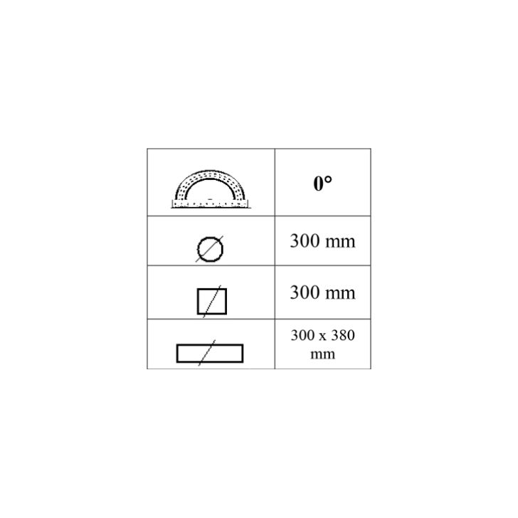 Automātiskais lentzāģis metālam Viber-System ASO 300 300x380