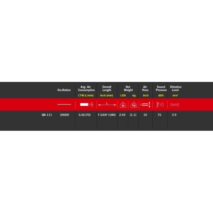Pneimatiskās šķēres ¼'', M7 — QK-111