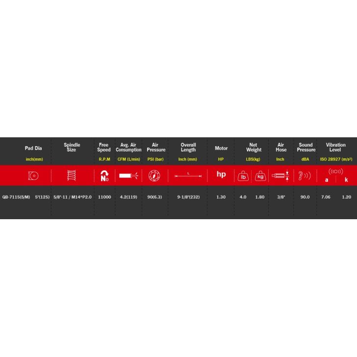 Пневматическая угловая шлифовальная машина M7 125 мм ¼ дюйма