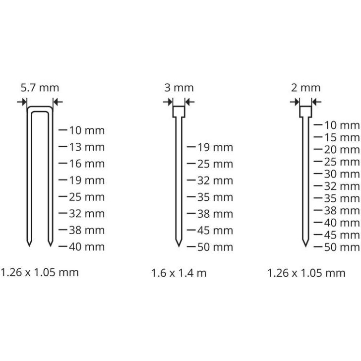 Pneimatiskais skavu naglotājs