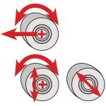 Electric rollers RBM 2050-30E Pro