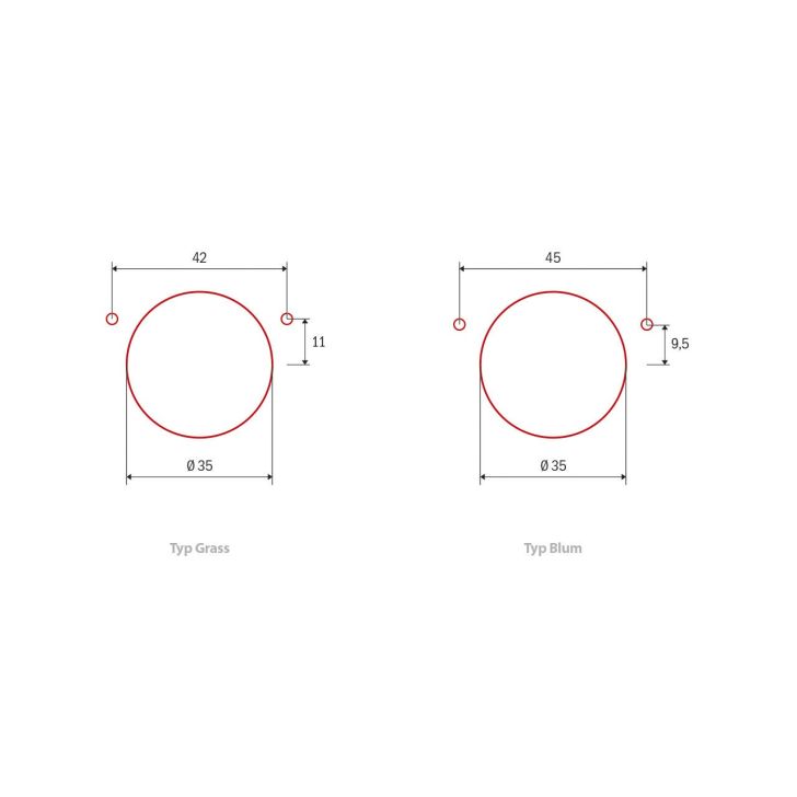 Enģu urbjmašīna Bernardo BBM 35 M - Grass