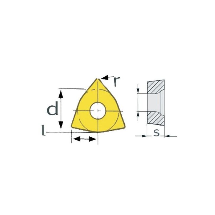HM replacement inserts ISO WCMT050308