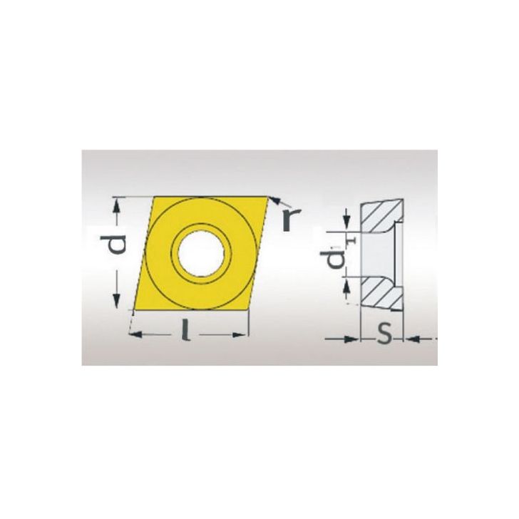 HM replacement inserts ISO CCMT060204