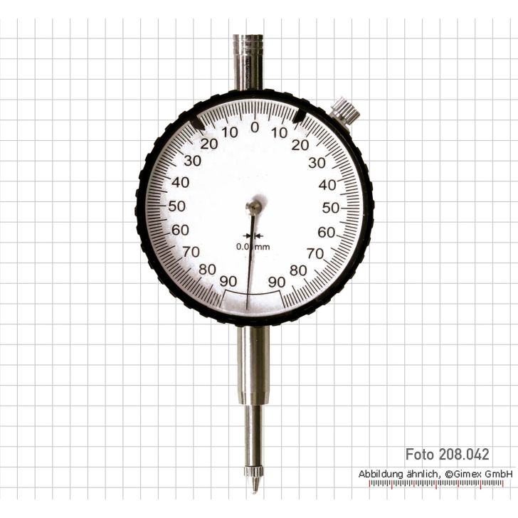 Comparator, ±0.9 mm