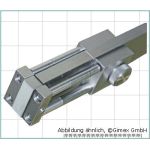 Measuring block extension, large/small