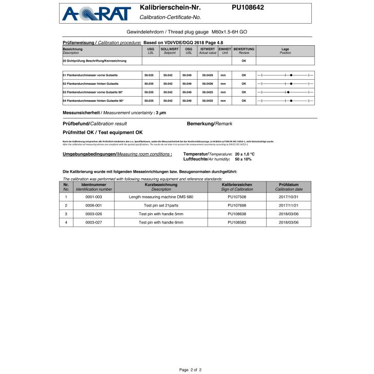 Калибр ХУД М 60 Х 4,0