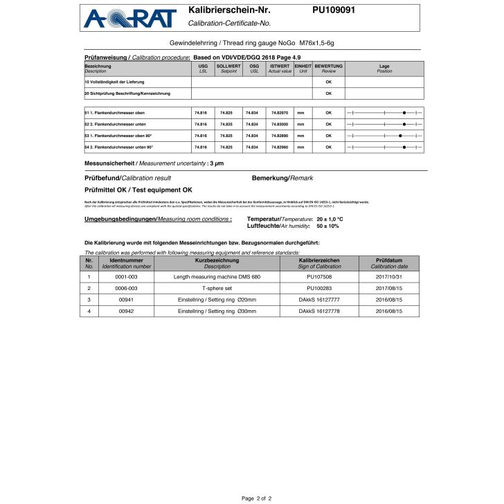 Vītnes kalibrs GUT M 68 X 3.0
