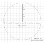 Stieņu mikroskops ar LED apgaismojumu 200X, 0,005 mm