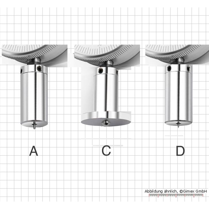 Твердость по Шору типа C