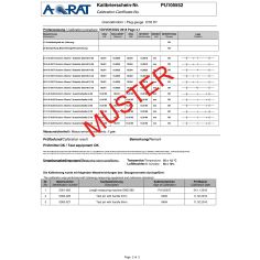 Limit value plug 6 mm, with calibration certificate for work 2