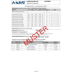 Limit thread plug gauge with calibration certificate, M 12 x 1.75 2