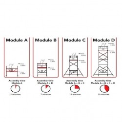 Alumīnija mobilais tornis RS 34 Modul D