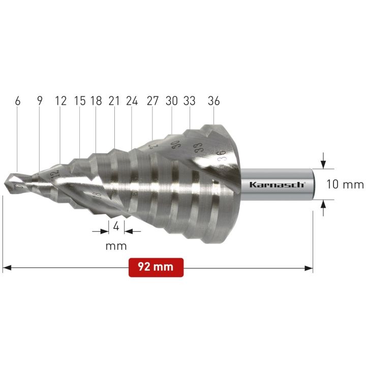 Drill bit ⌀ 6-36 mm