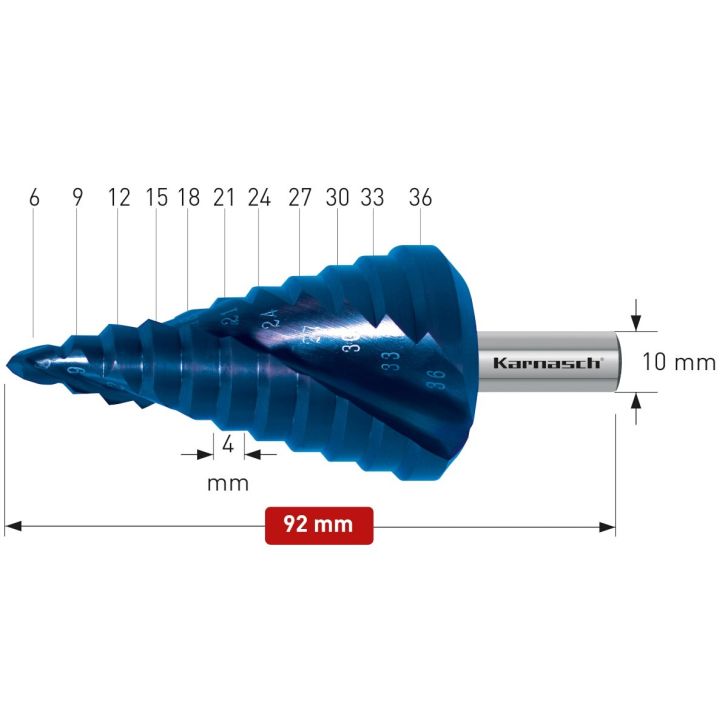 Drill bit ⌀ 6-36 mm