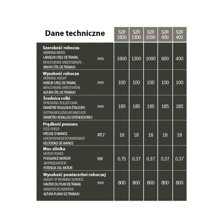 Automātiskā līmes uzklāšanas mašīna (2 veltņu) OSAMA S2R
