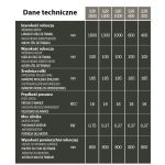Automātiskā līmes uzklāšanas mašīna (2 veltņu) OSAMA S2R