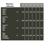 Automātiskā līmes uzklāšanas mašīna ar 2 motoriem OSAMA S4R/P