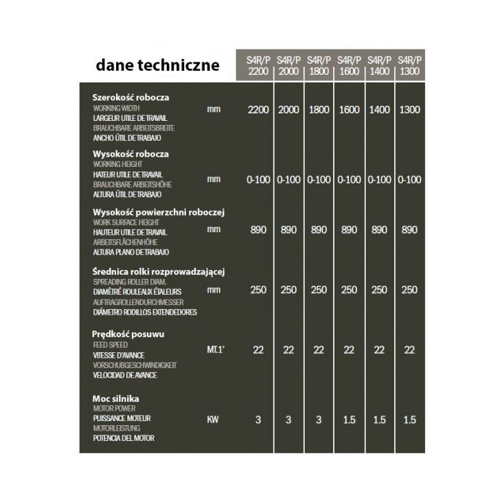 Automātiskā līmes uzklāšanas mašīna ar 2 motoriem OSAMA S4R/P