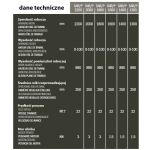 Automātiskā līmes uzklāšanas mašīna ar 2 motoriem OSAMA S4R/P