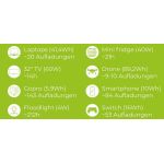 Электростанция Zipper ЗИ-ПС1000