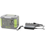 Электростанция Zipper ЗИ-ПС1000