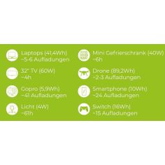 Power Plant Zipper ZI-PS330 2