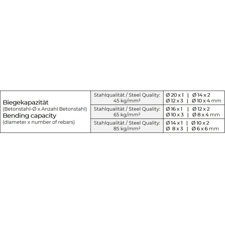 Армогибочный станок Zipper ZI-RBMA1500
