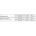 Армогибочный станок Zipper ZI-RBMA1500