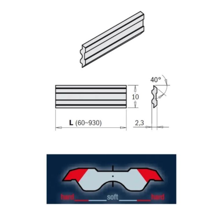 Planer knives Tersa HW Knife Black Oxide - 630x10x2.3