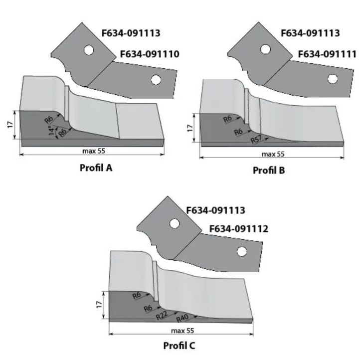 IGM Profilnazis frēzei type A for F634, bottom