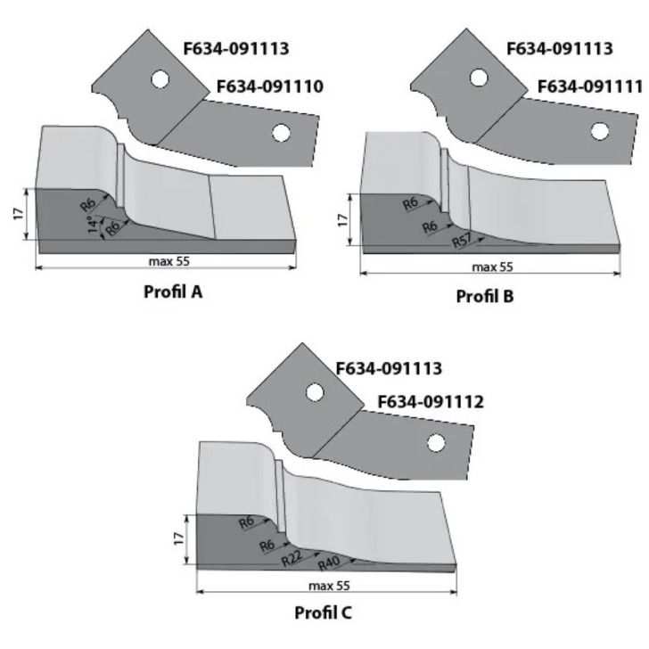 IGM Profile knife for milling cutter type B for F634, bottom