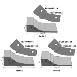 IGM Profilnazis frēzei type B for F634, bottom