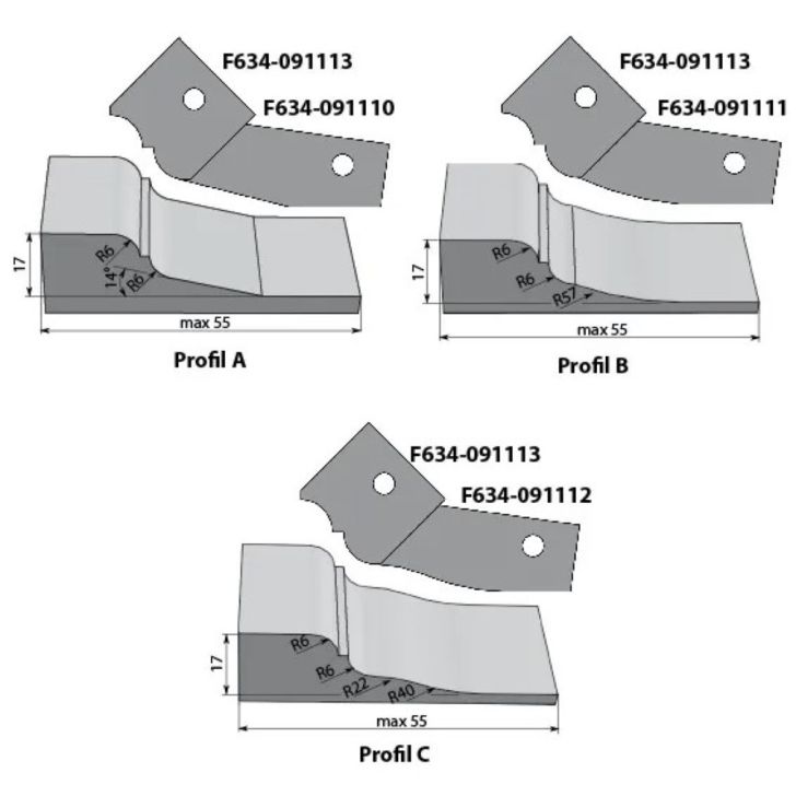 IGM Profile knife for milling cutter type DEF for F634 side