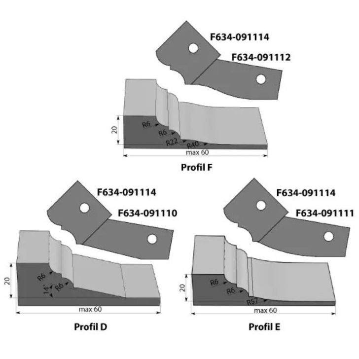 IGM Профильный нож для фрезы типа DEF для стороны F634