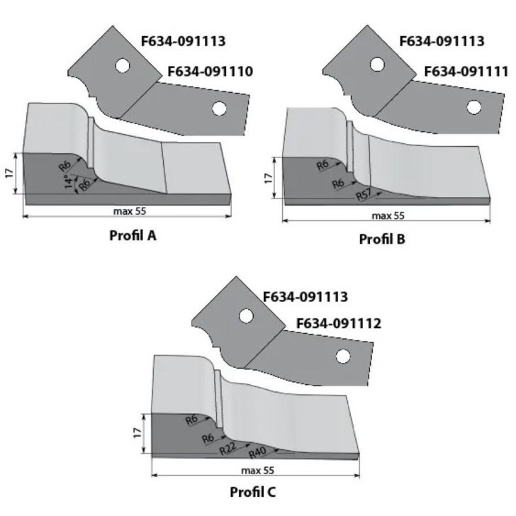 IGM Profile knife for milling cutter type ABC for F634 side