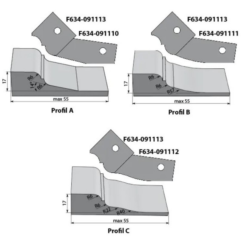 IGM Profilnazis frēzei type ABC for F634 side