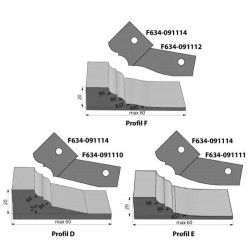 IGM Profilnazis frēzei type ABC for F634 side