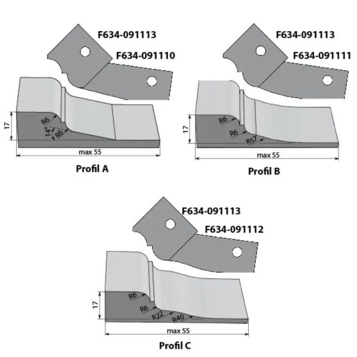 IGM Profile knife for milling cutter type C for F634, bottom