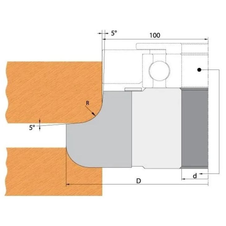 IGM Profile knife for milling Knife for F612-308 - R6 25x23x2 mm