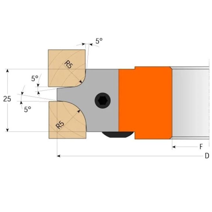 CMT Profile knife for milling cutter for C694003 - Pair of Knives R-3+6 mm