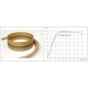 LayFilaments Laywood-Flex - 2.85mm - 0,25 kg