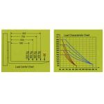 Palešu pacēlājs, mastu palešu ratiņi PW1016 1000kg 1,6m