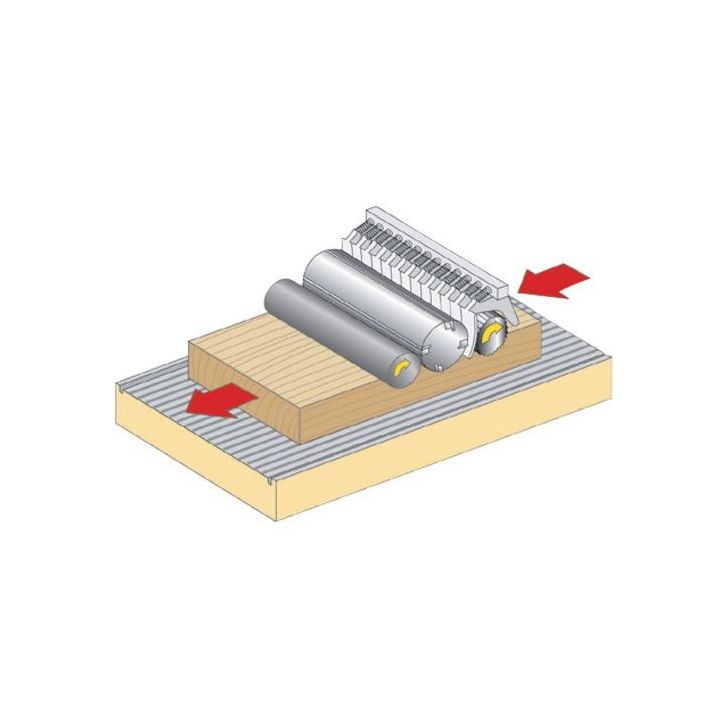 Kombinēta ēvele un biezumēvele HOLZKRAFT minimax fs 30c TERSA