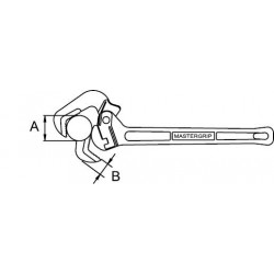 MASTERGRIP UZTRIEŽA