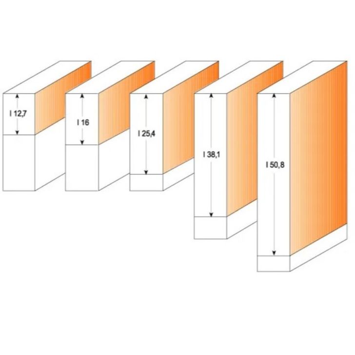 D12.7x25.4 W12.7 S-8 HW
