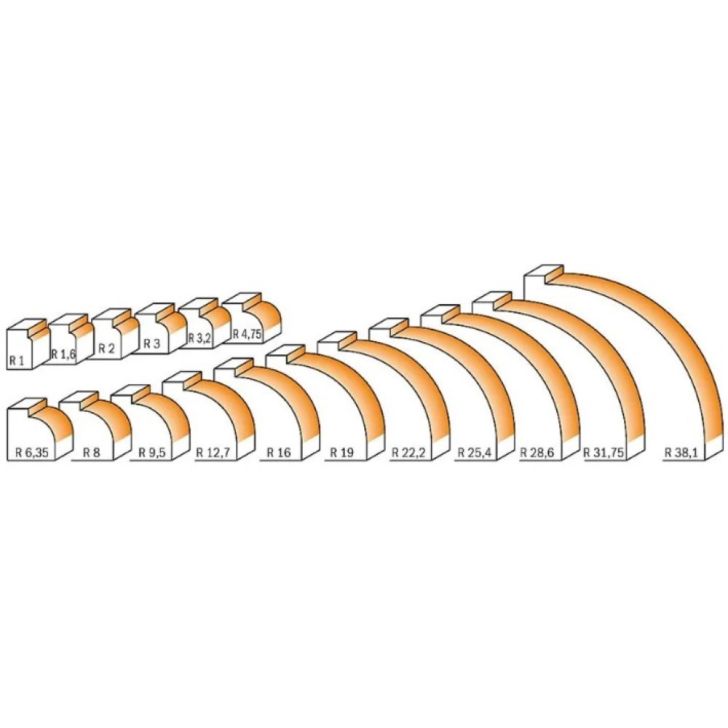 R28,6 D76,2x38,1 S-12 HW