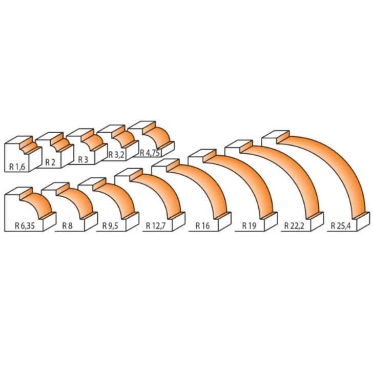 R9,5 D31,7x14 S-8 HW